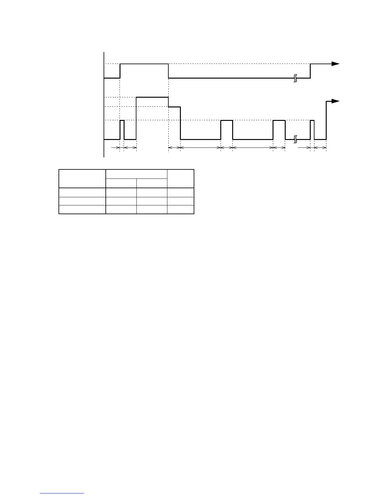 Page #120 background image
