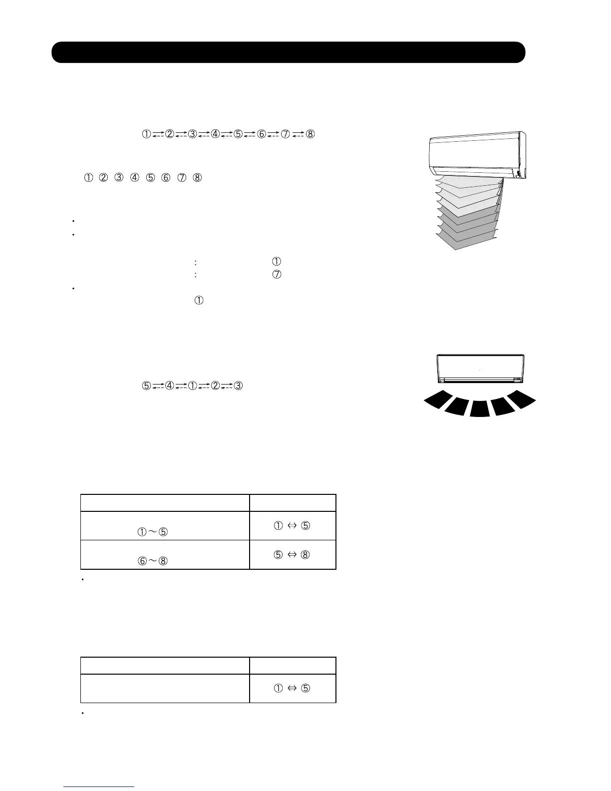 Page #122 background image