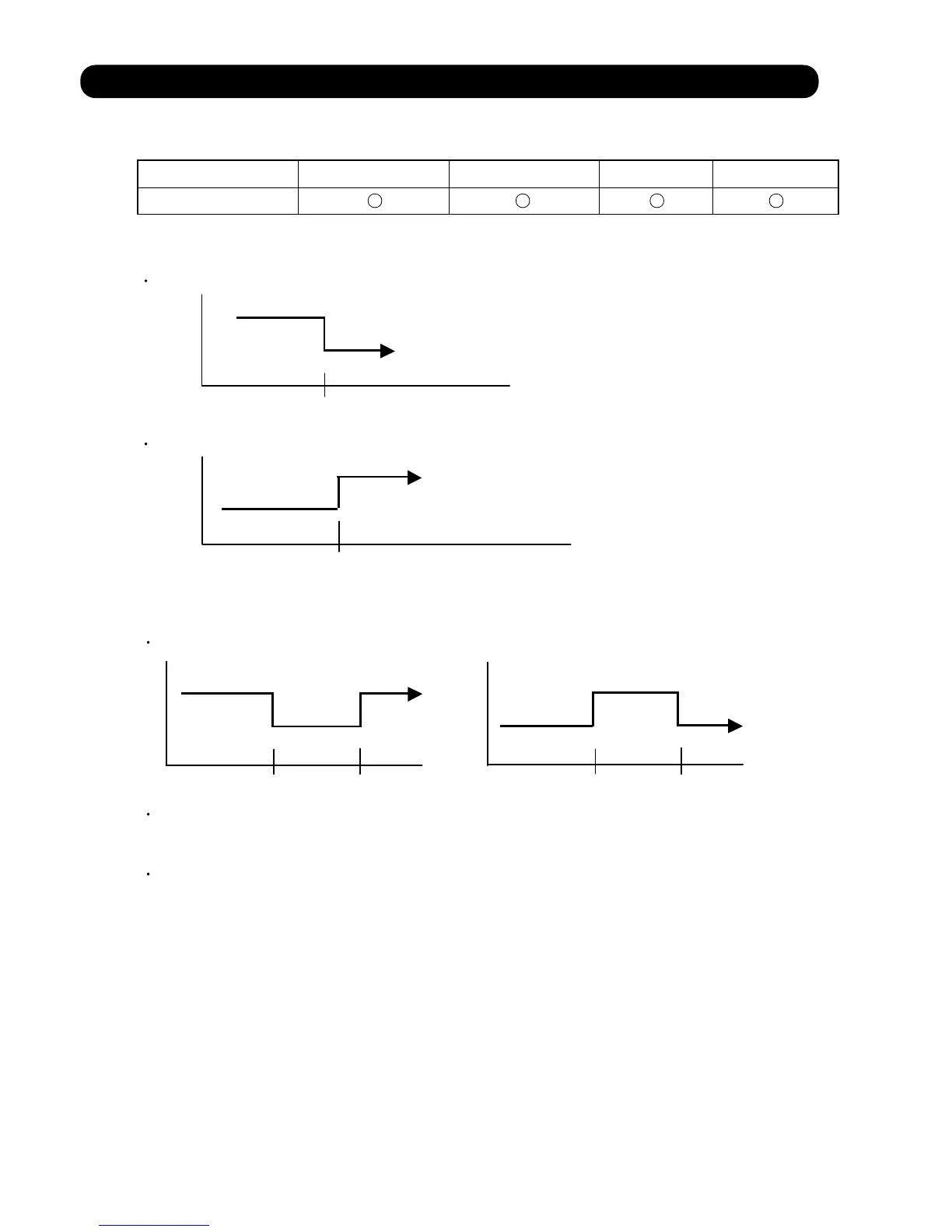 Page #124 background image