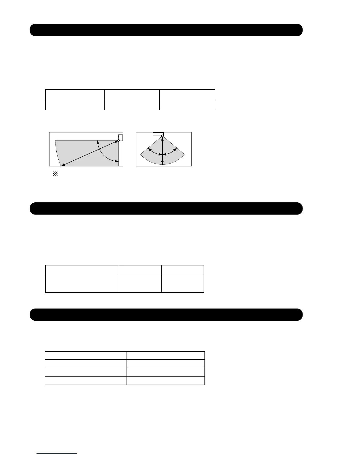 Page #128 background image