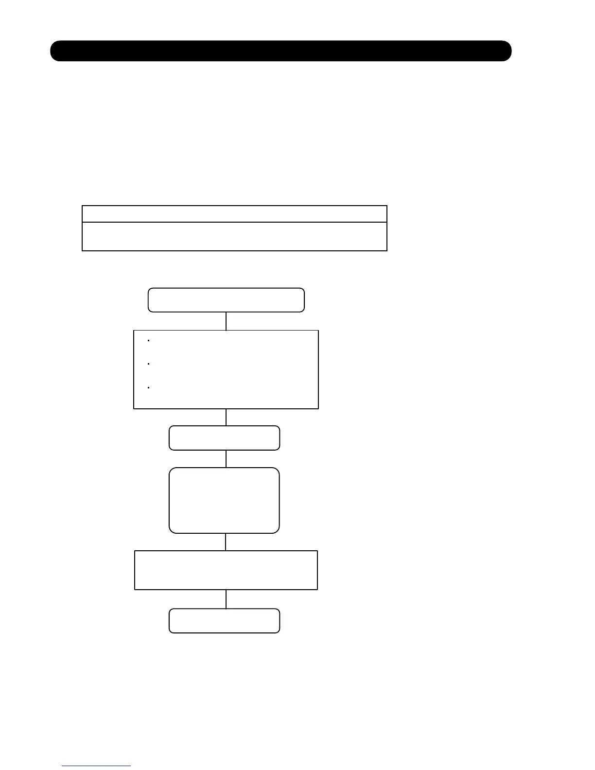 Page #131 background image