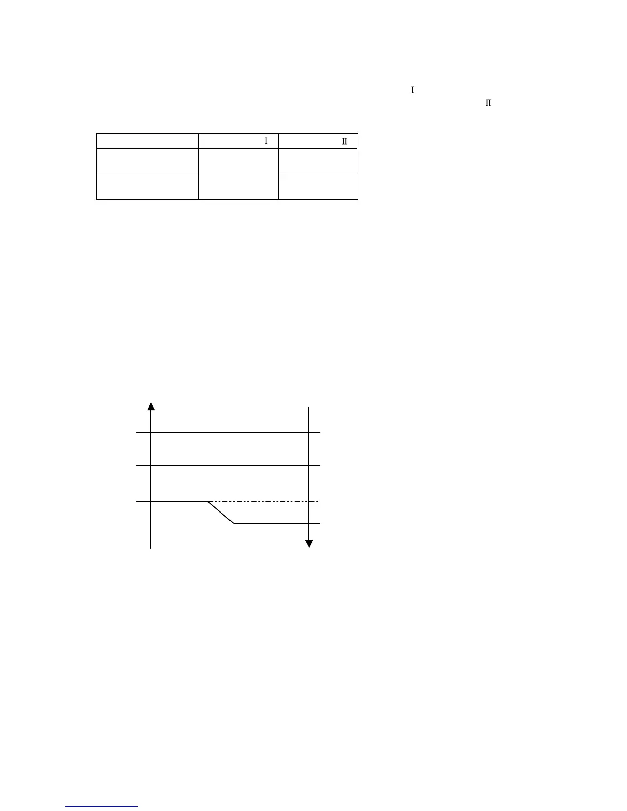 Page #133 background image