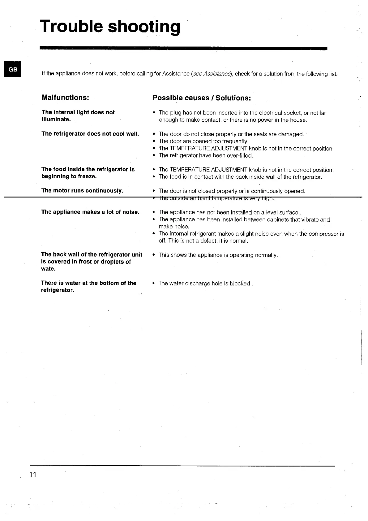 Page #12 background image
