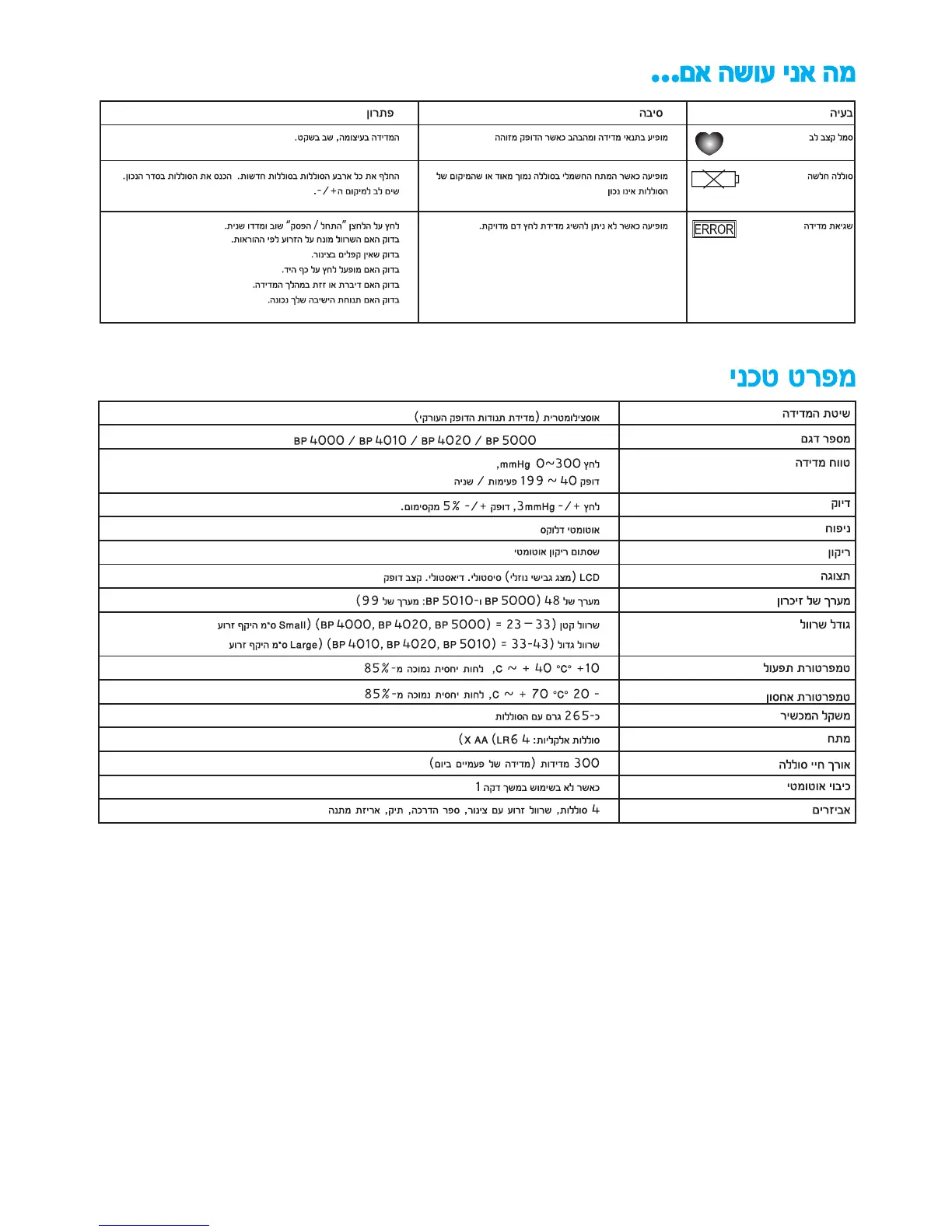 Page #98 background image