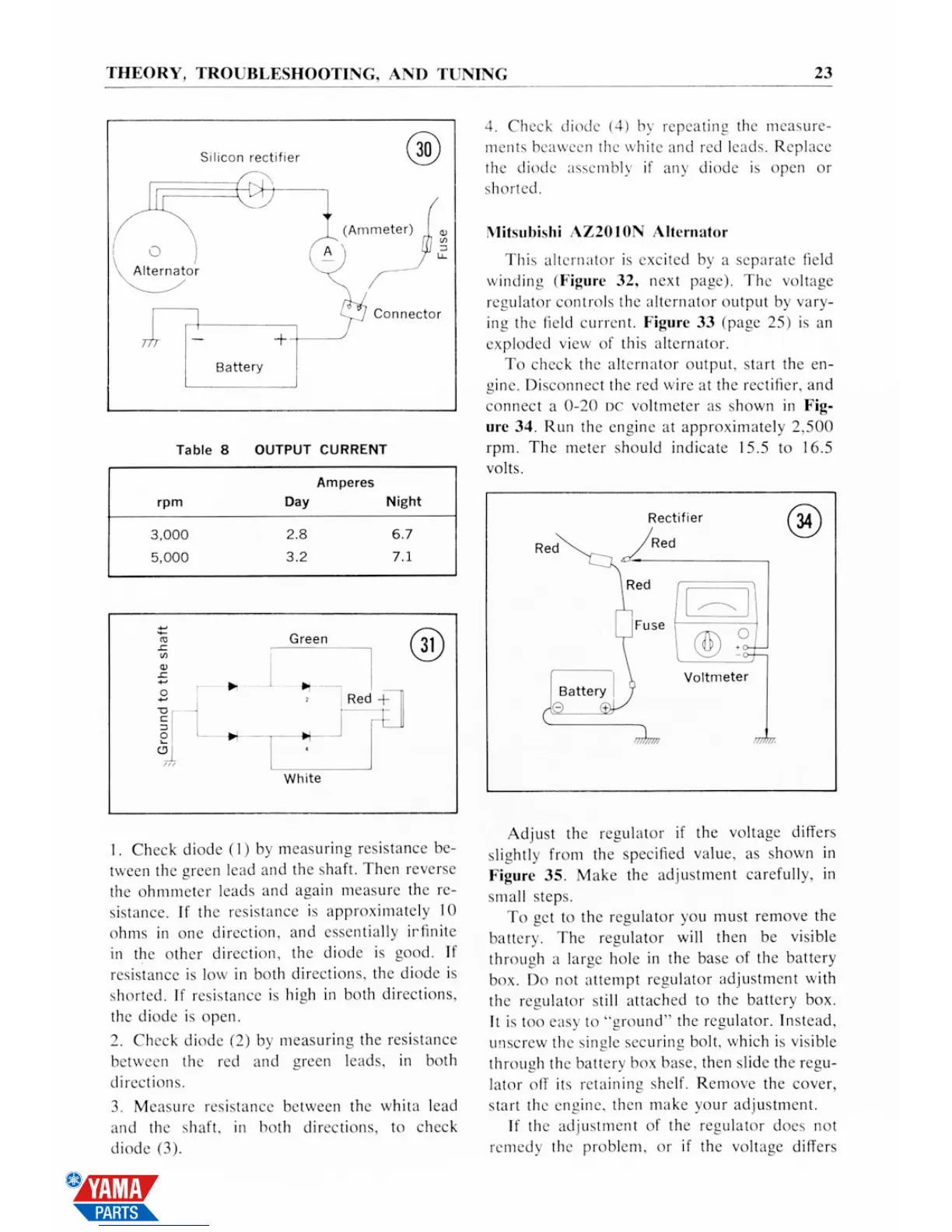Page #31 background image