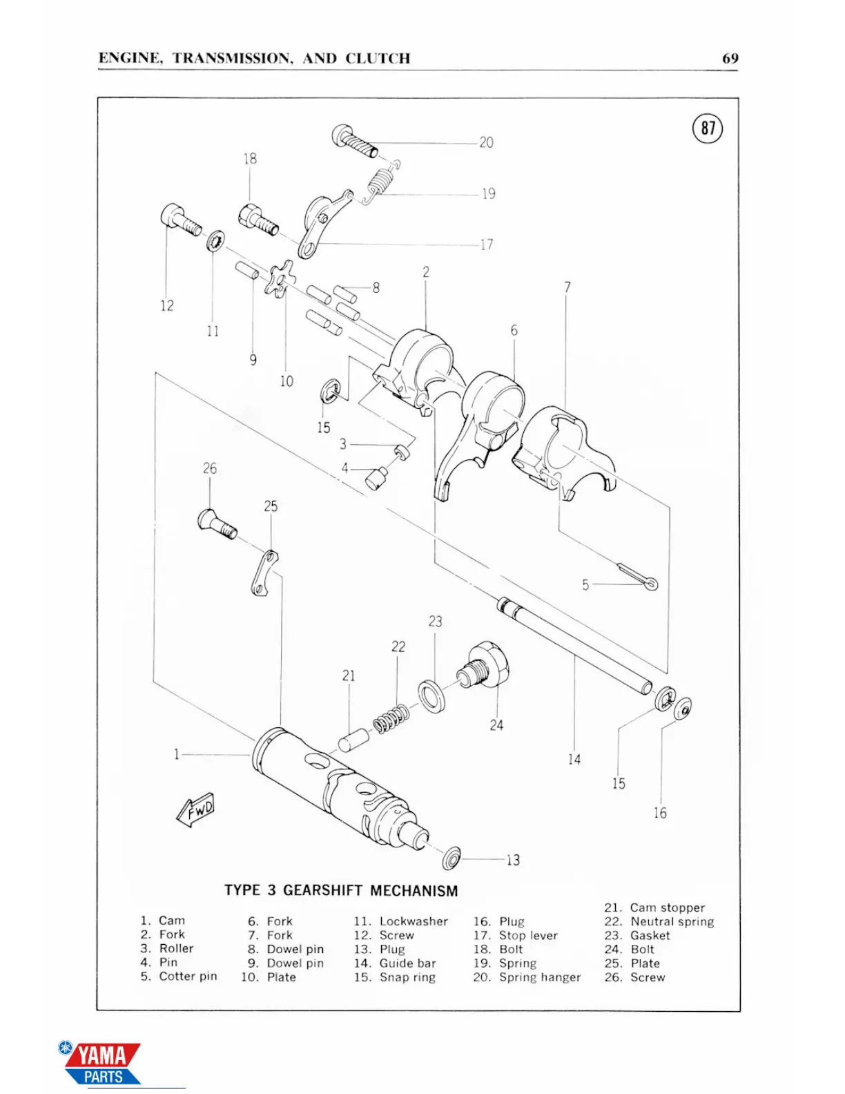 Page #77 background image