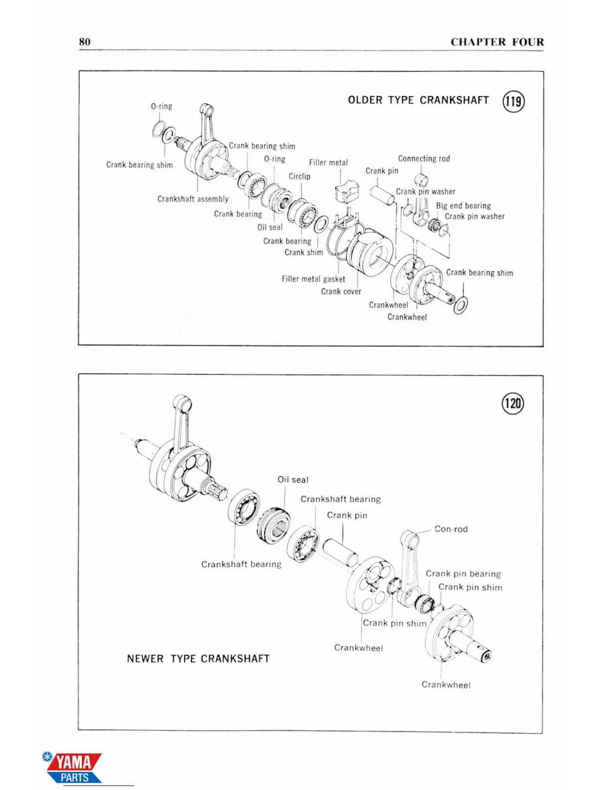 Page #88 background image