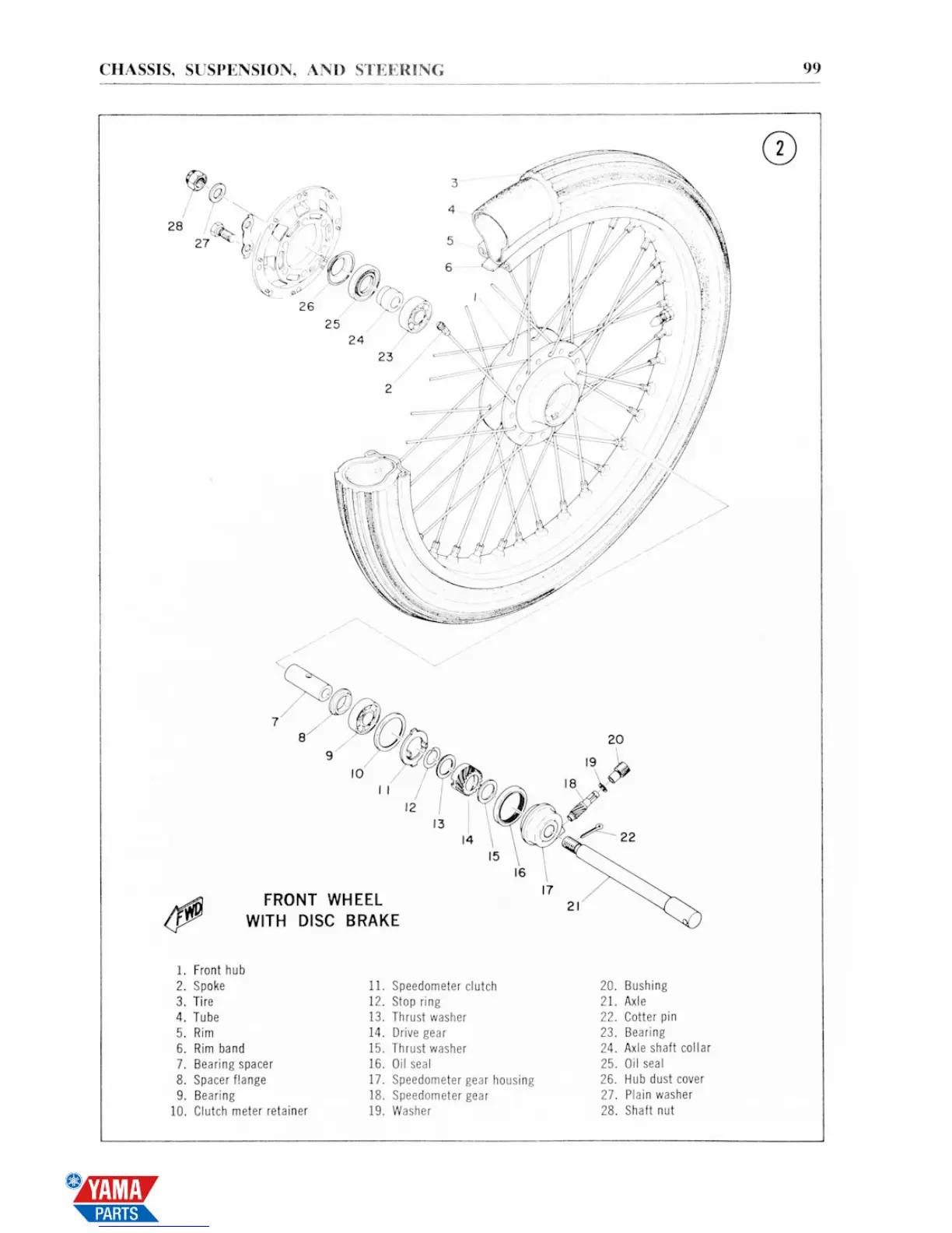 Page #107 background image