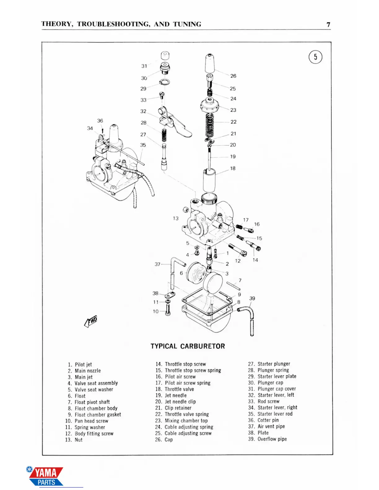 Page #15 background image