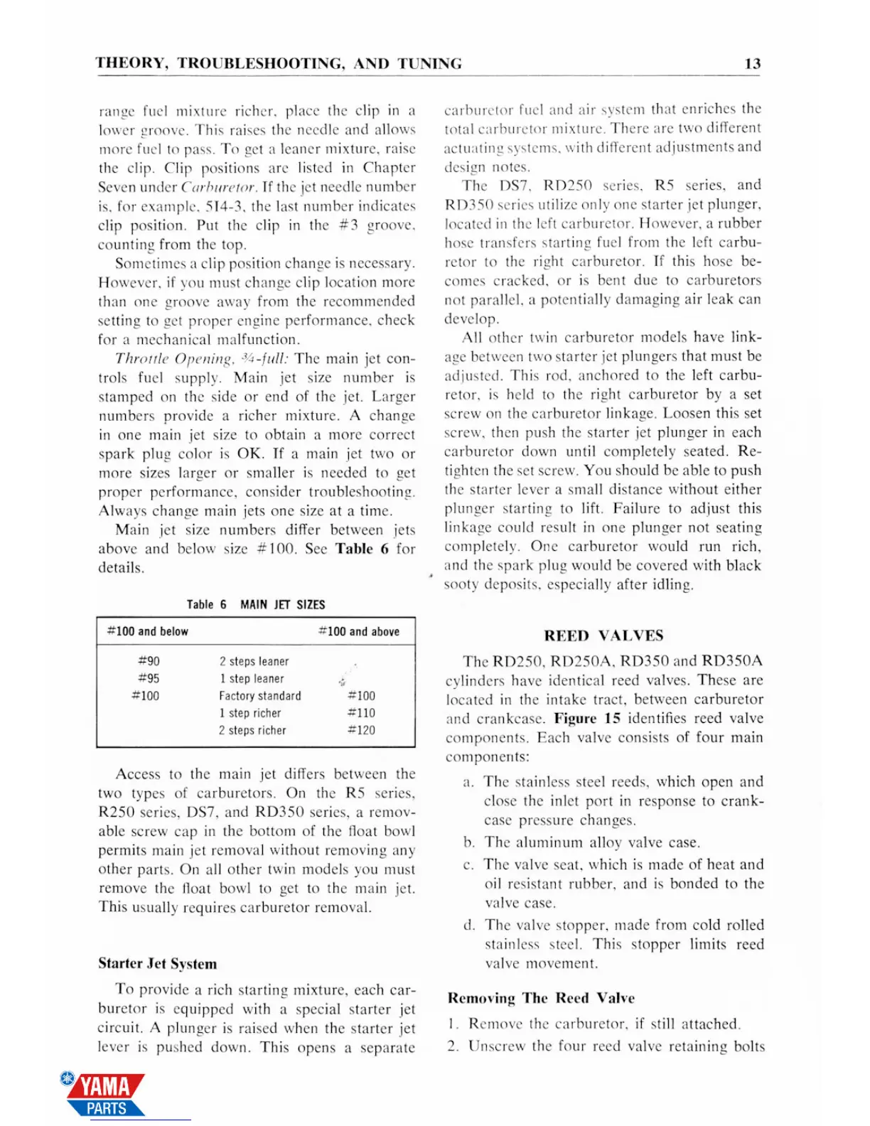 Page #21 background image