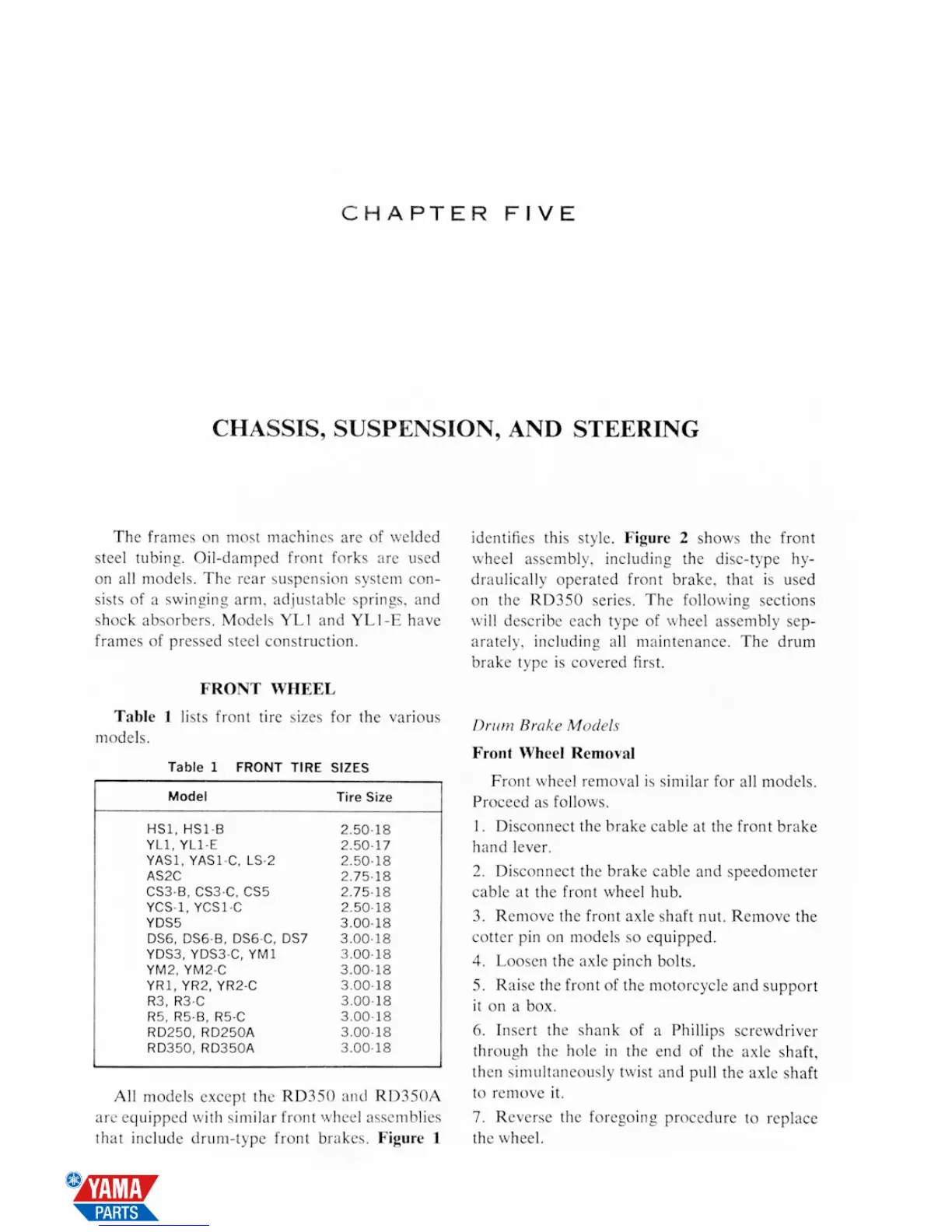 Page #105 background image