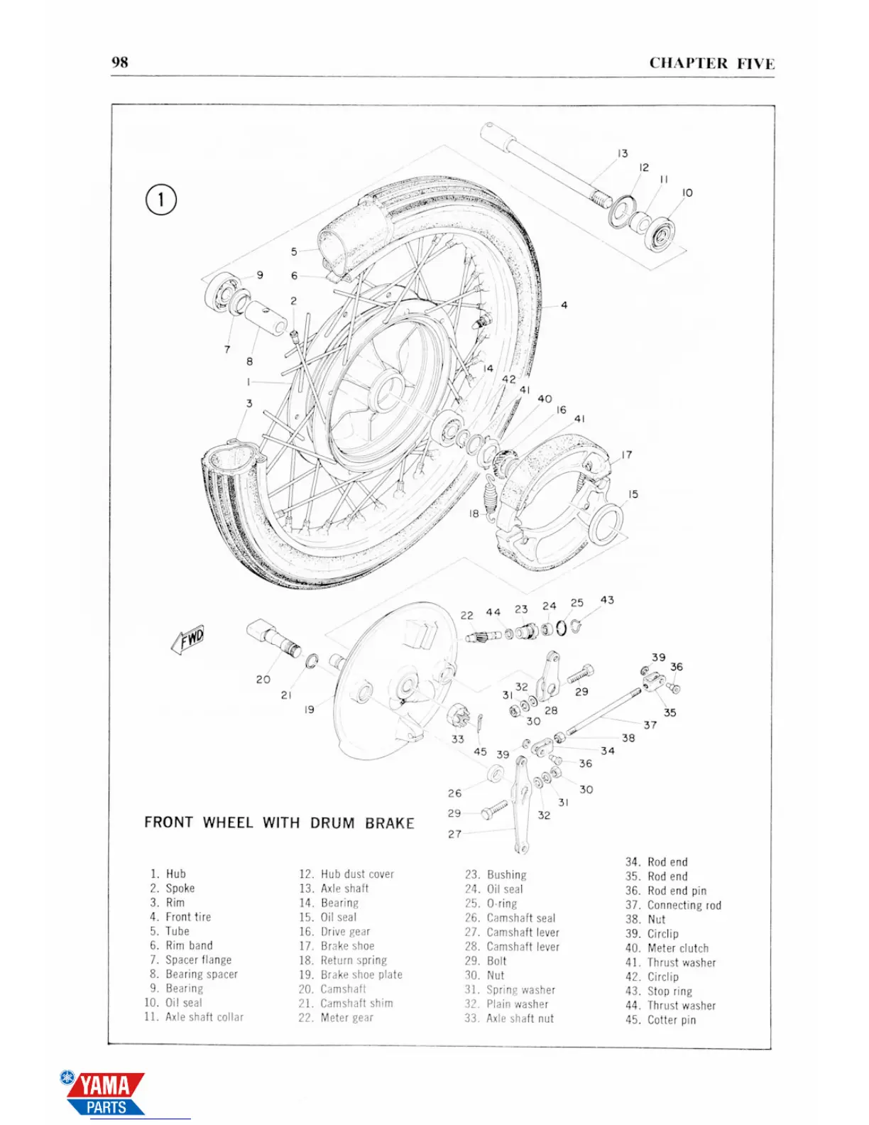 Page #106 background image