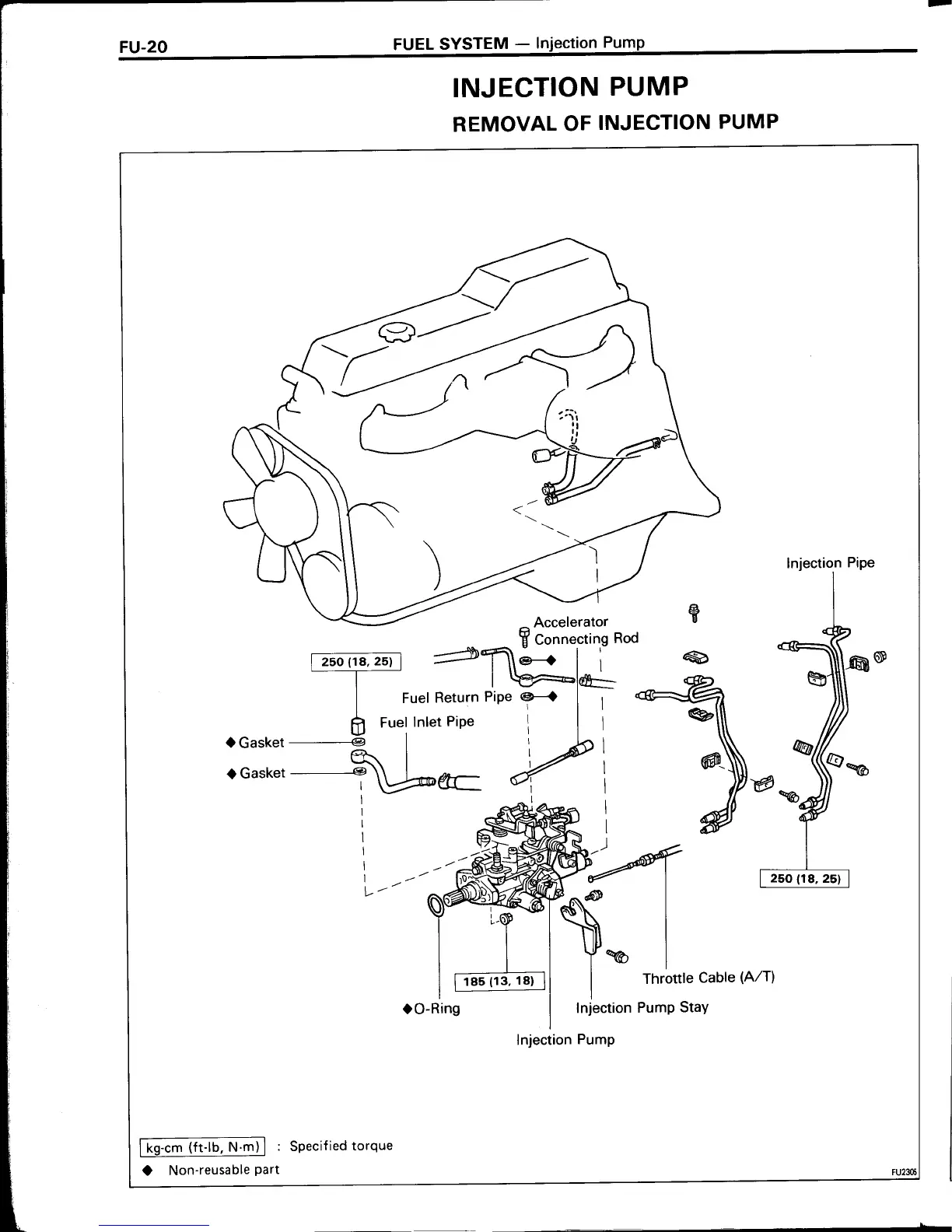 Page #123 background image