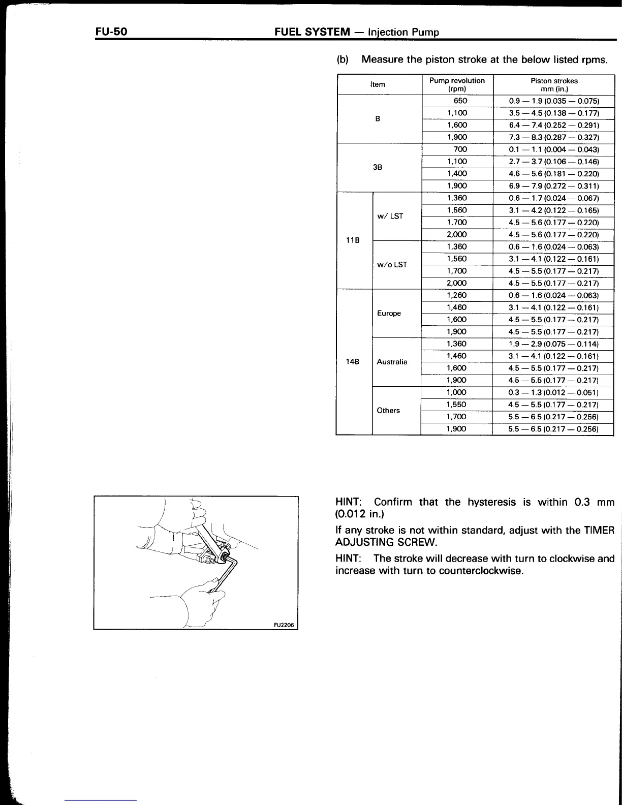 Page #153 background image