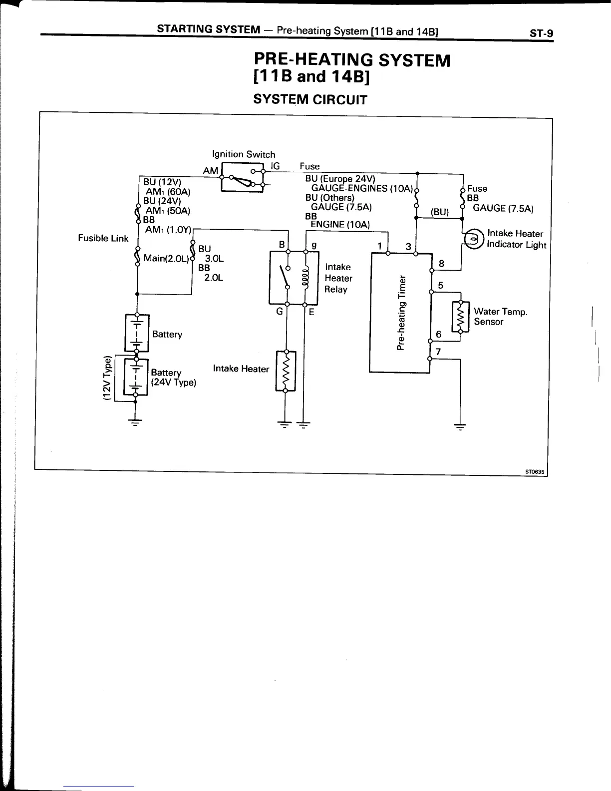 Page #206 background image