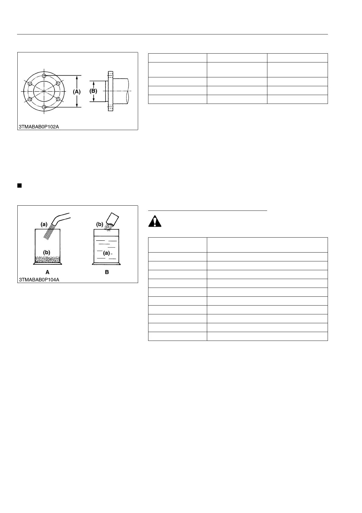 Page #121 background image