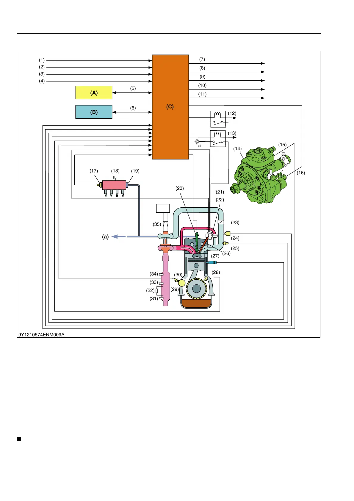 Page #151 background image