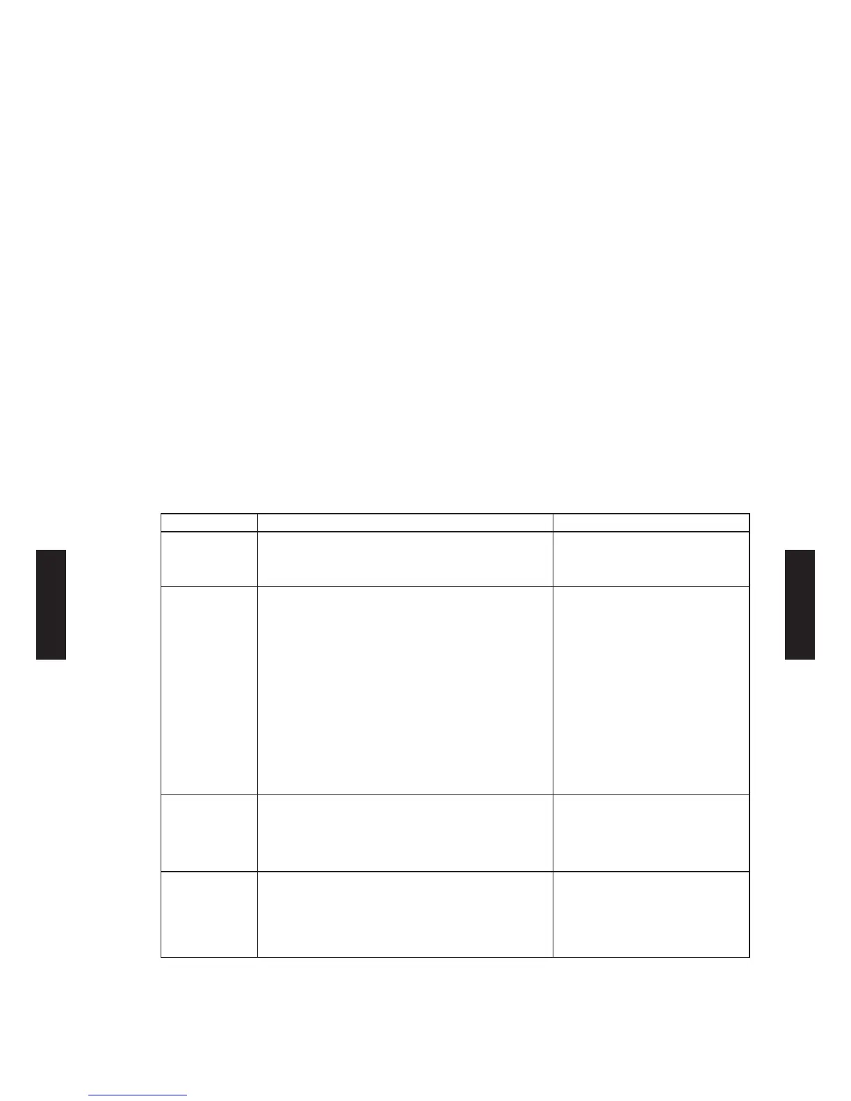Page #402 background image