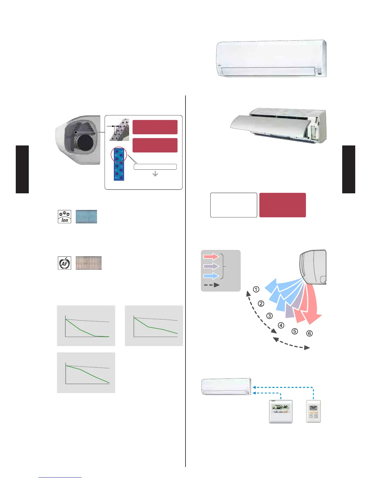 Page #84 background image