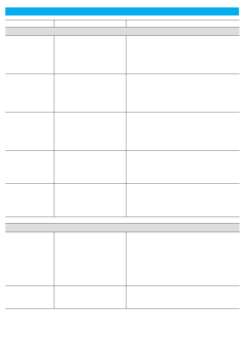 Page #57 background image