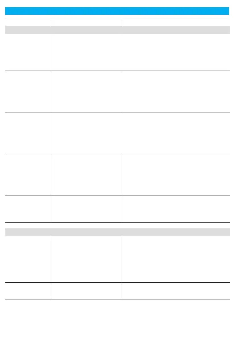 Page #76 background image