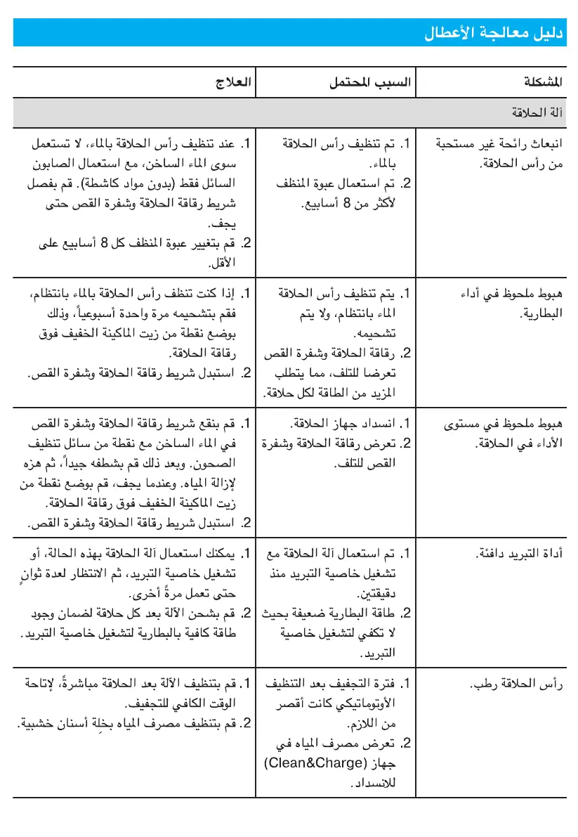 Page #79 background image