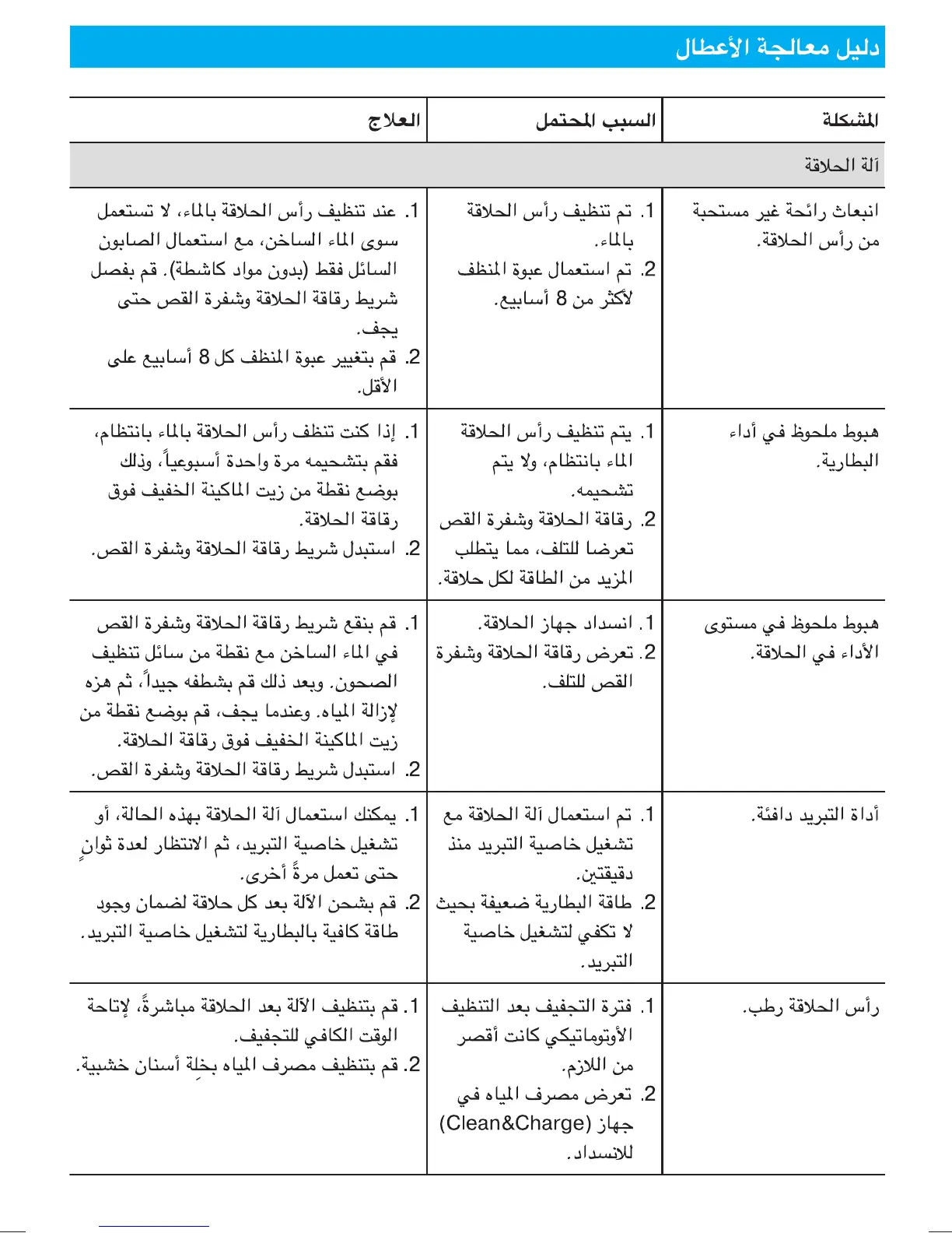 Page #74 background image