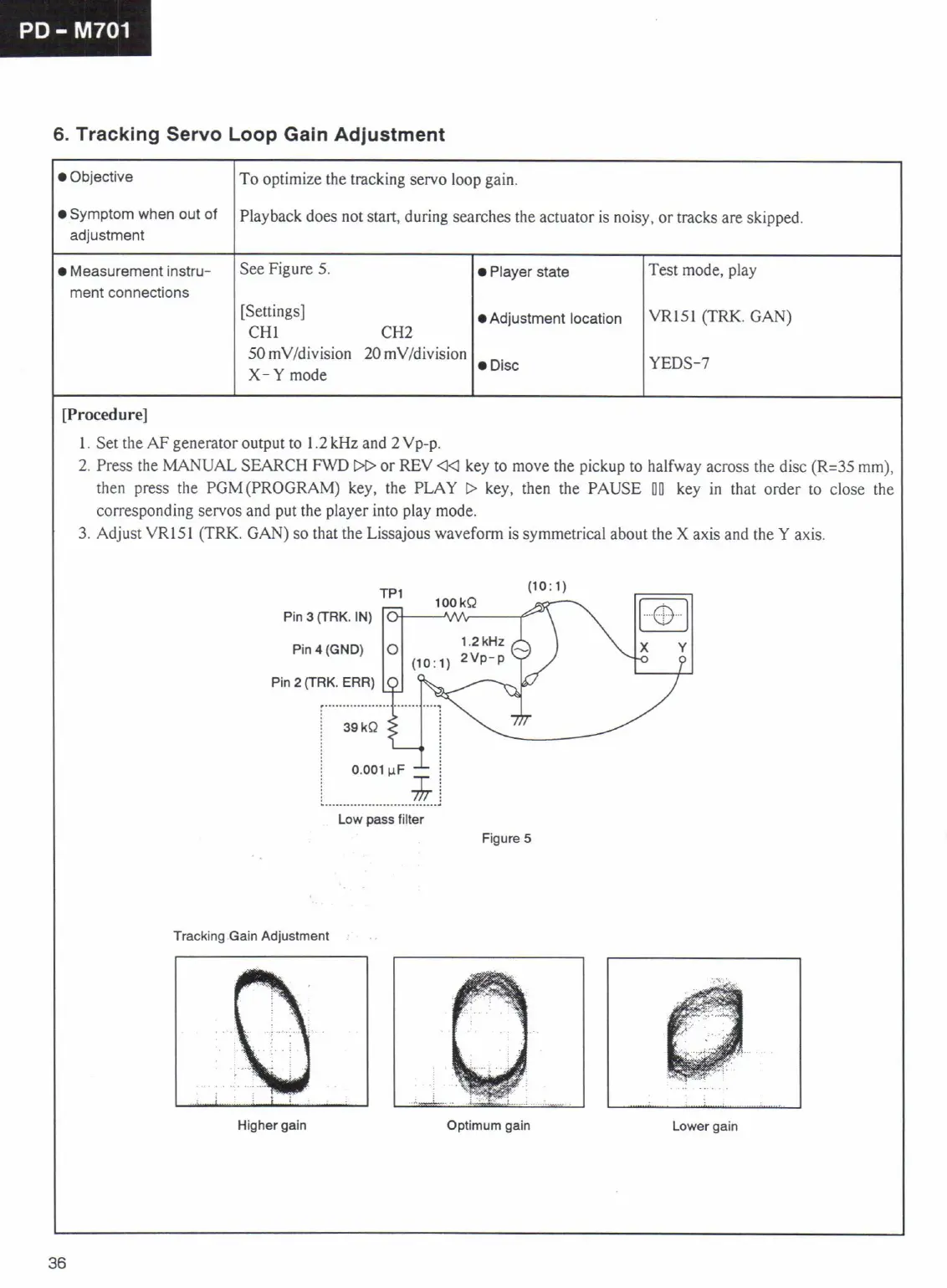 Page #25 background image