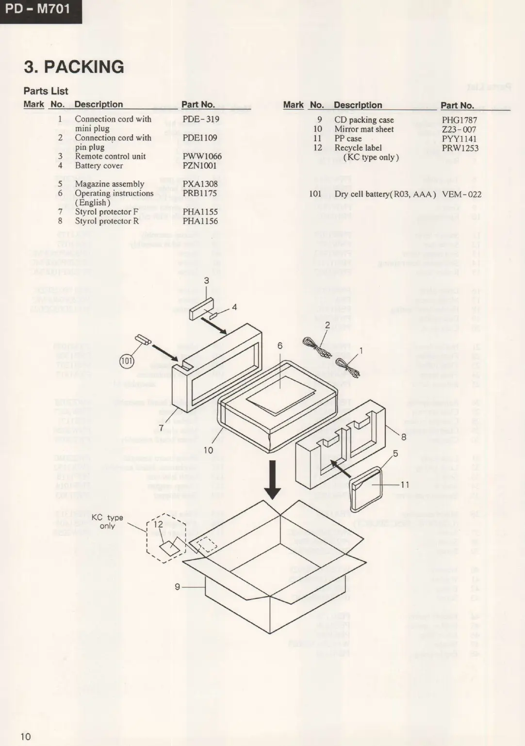 Page #7 background image
