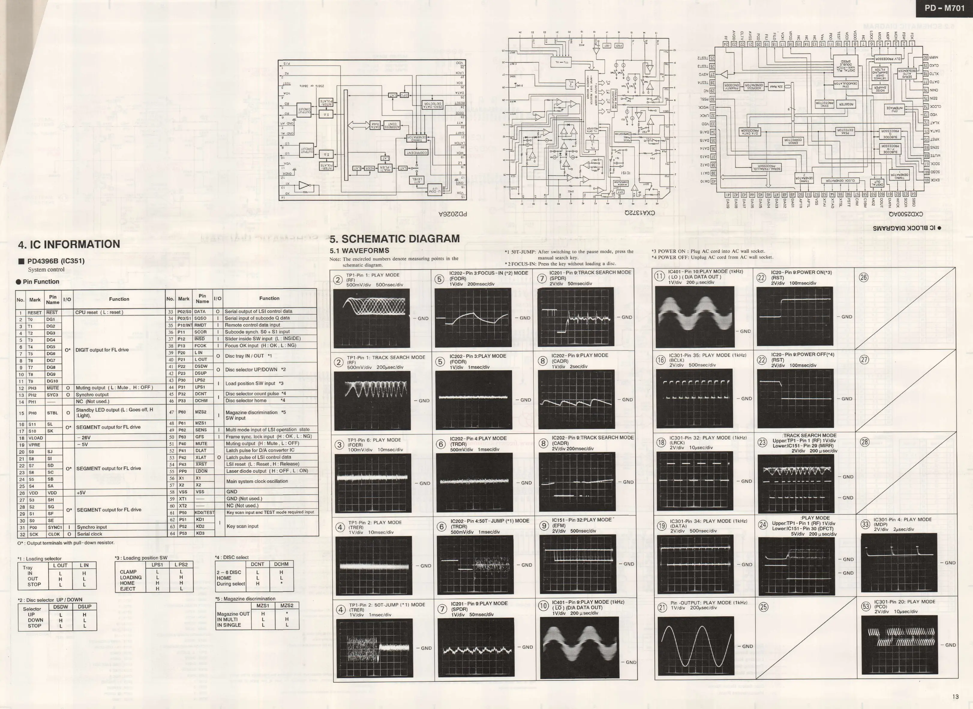 Page #8 background image