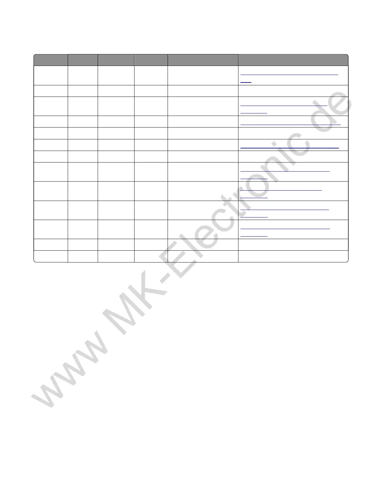 Page #6 background image