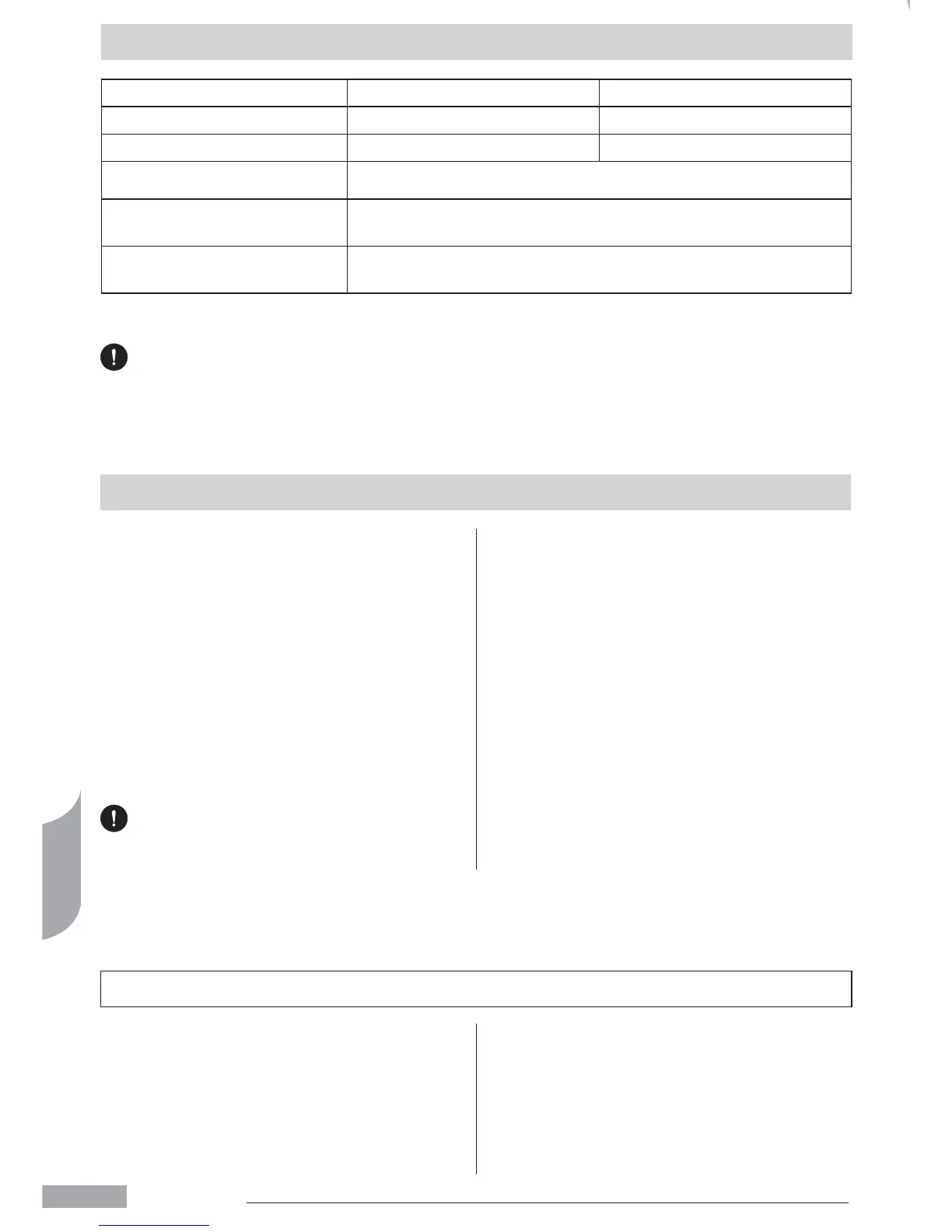 Page #128 background image