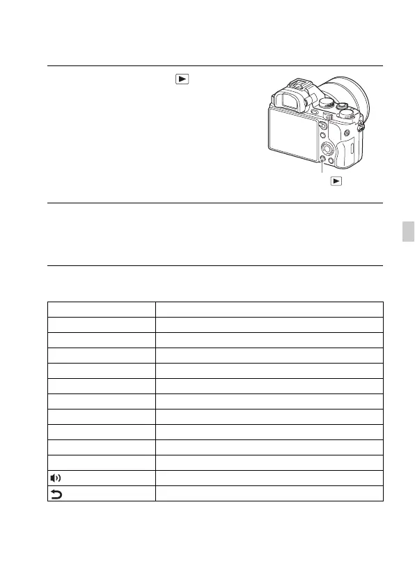 Page #109 background image