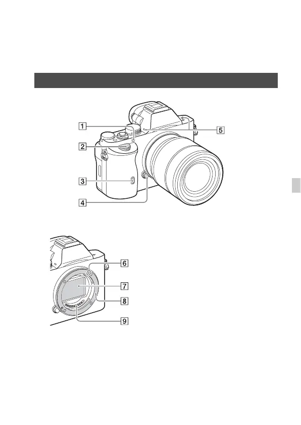 Page #143 background image