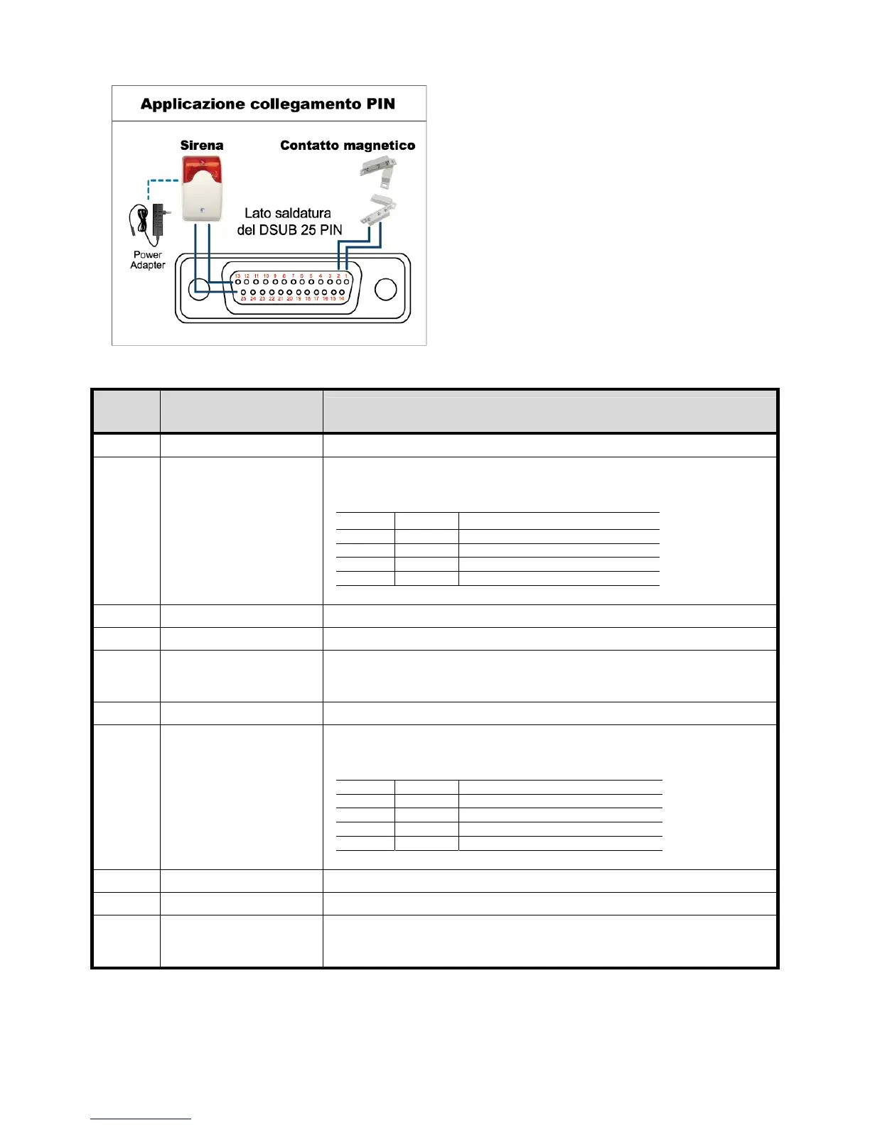 Page #424 background image