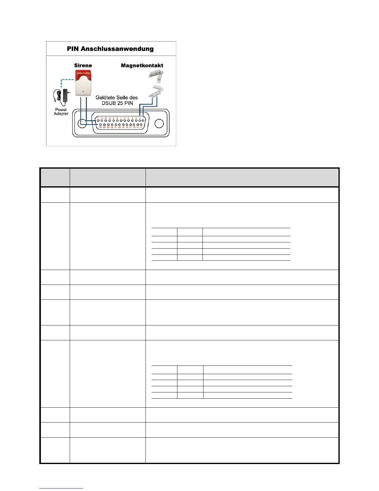 Page #301 background image