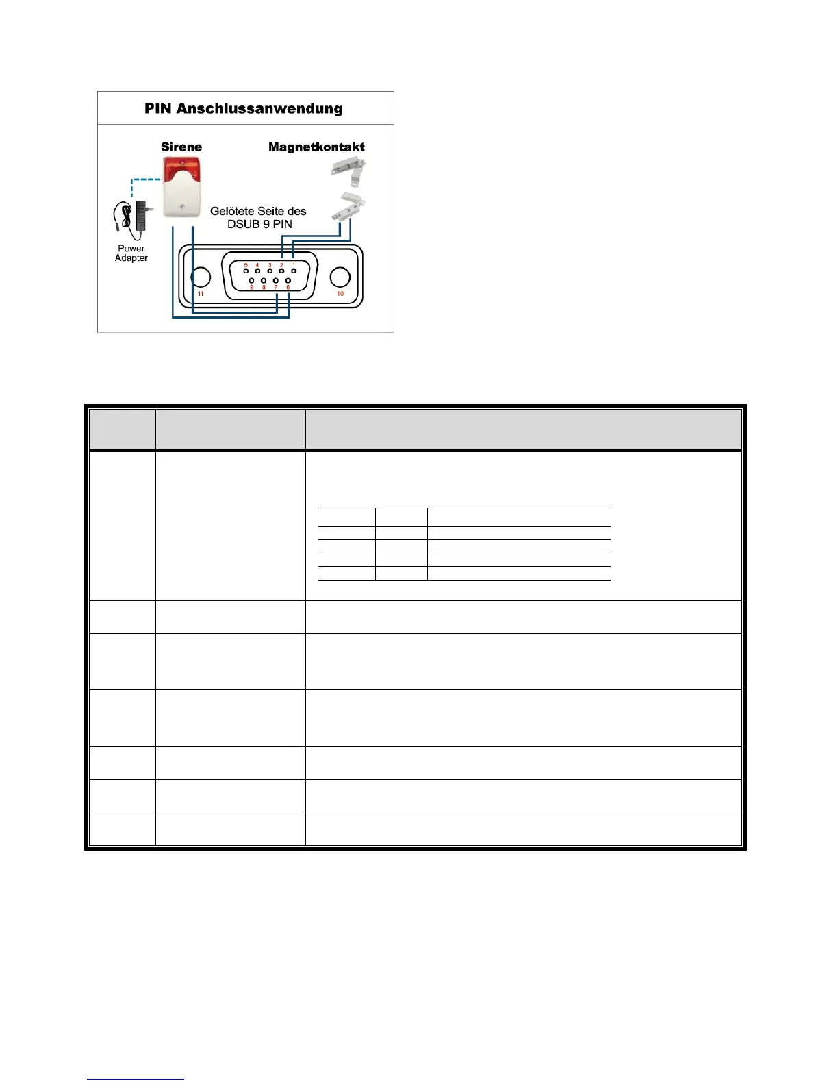 Page #302 background image