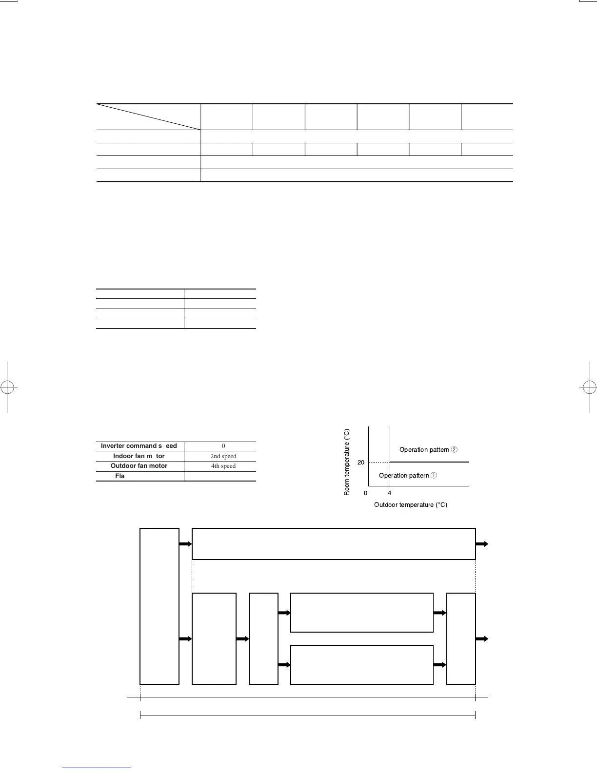 Page #22 background image