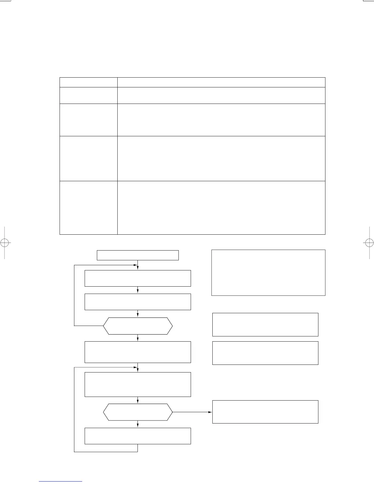 Page #52 background image