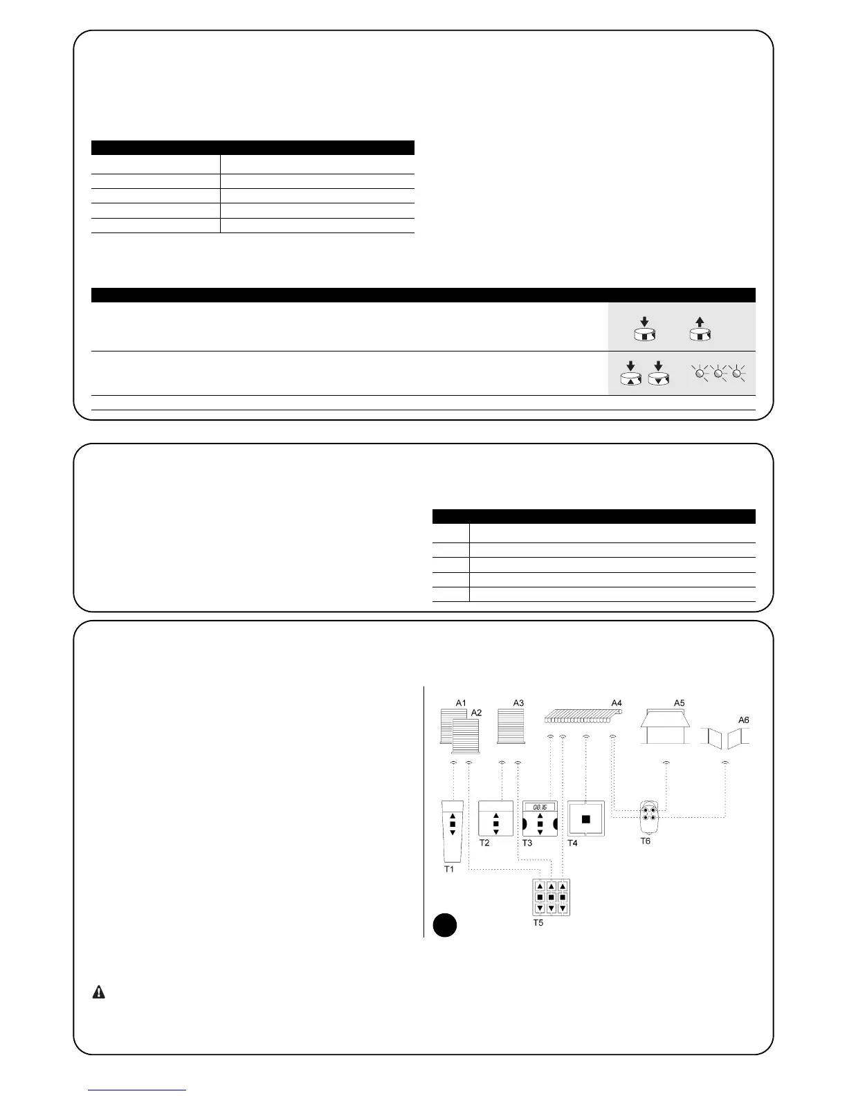Page #54 background image