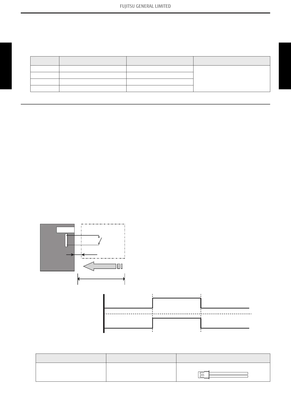Page #141 background image