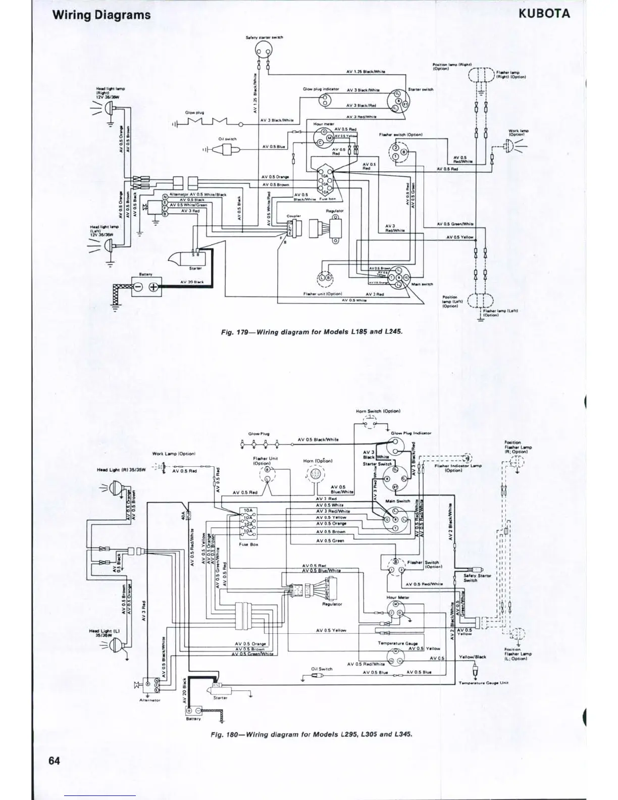 Page #63 background image