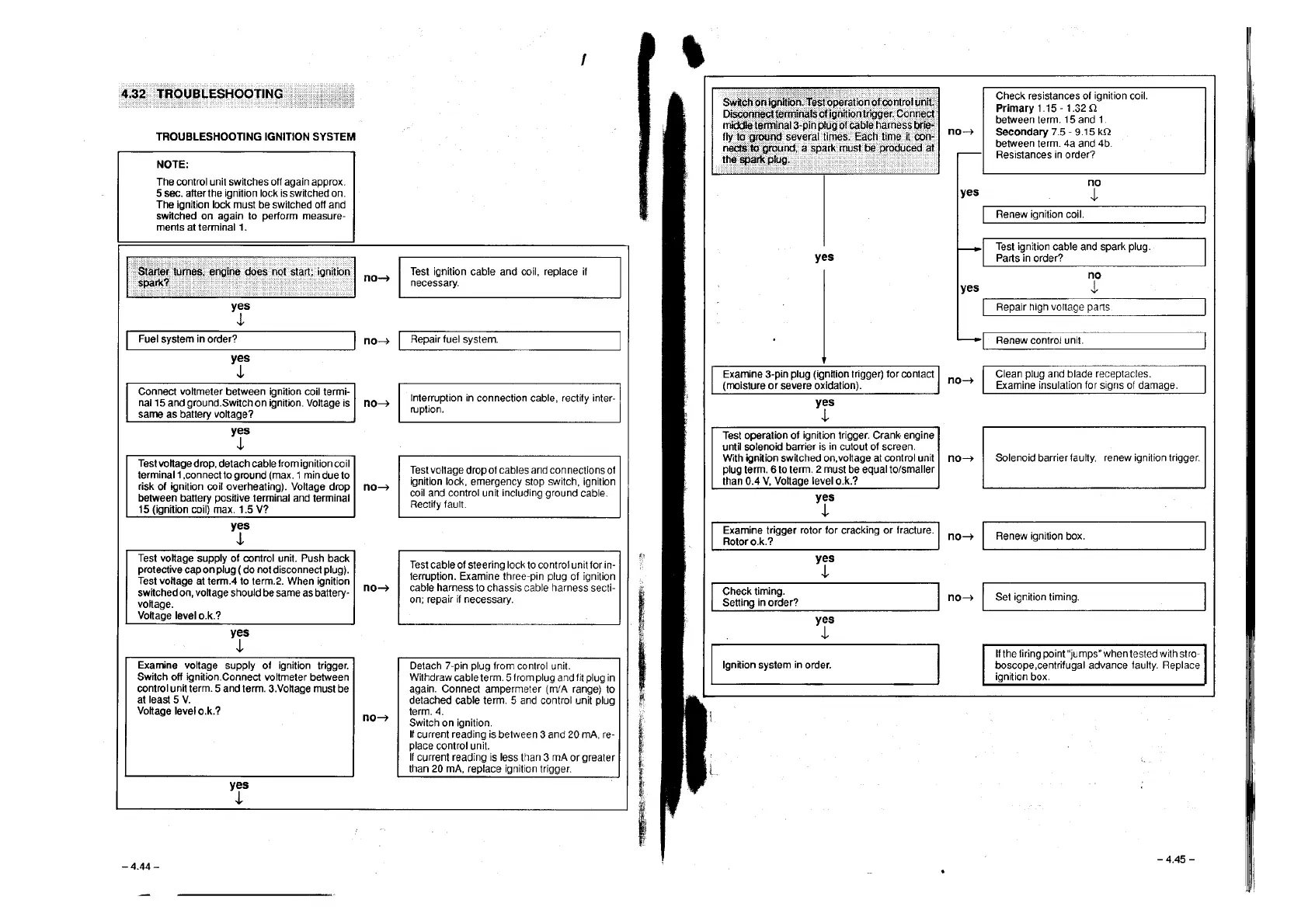 Page #55 background image
