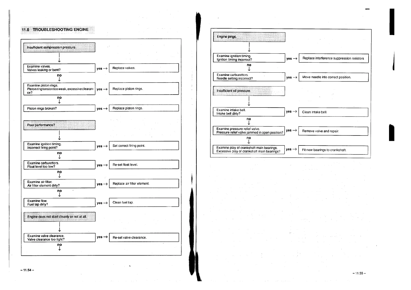 Page #154 background image