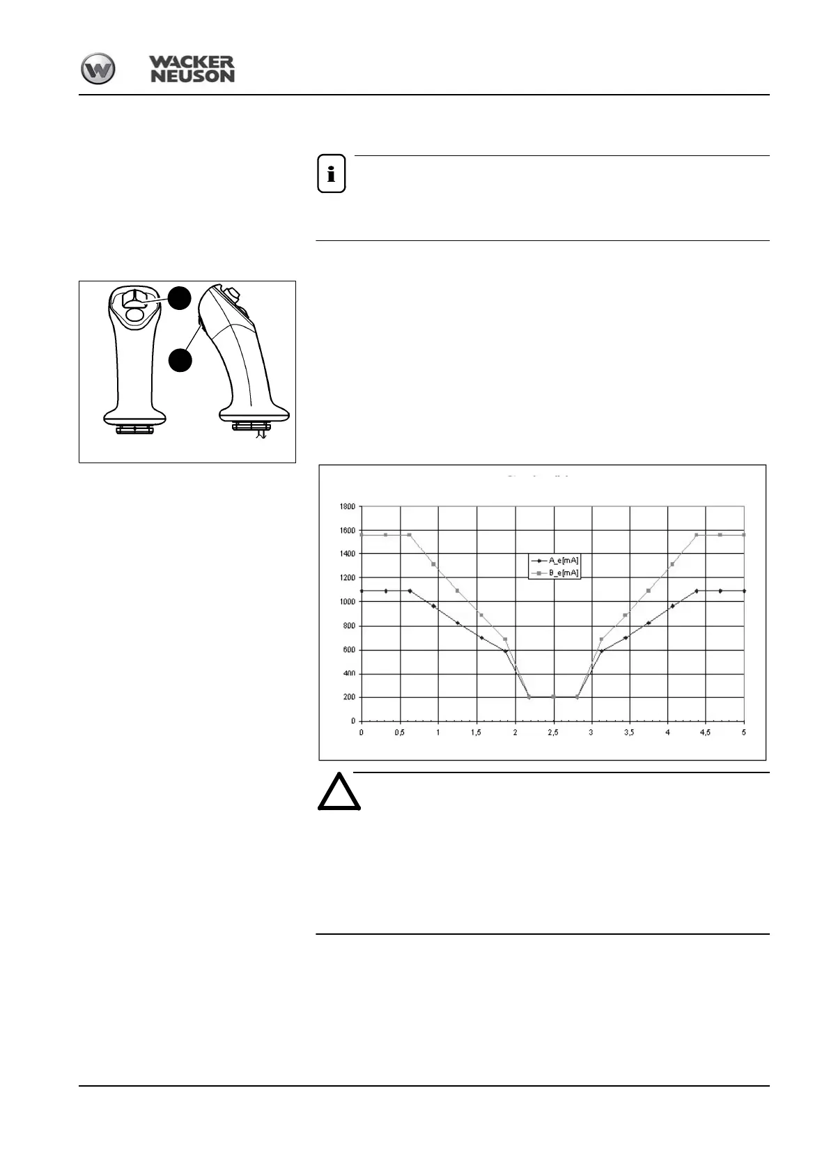 Page #145 background image