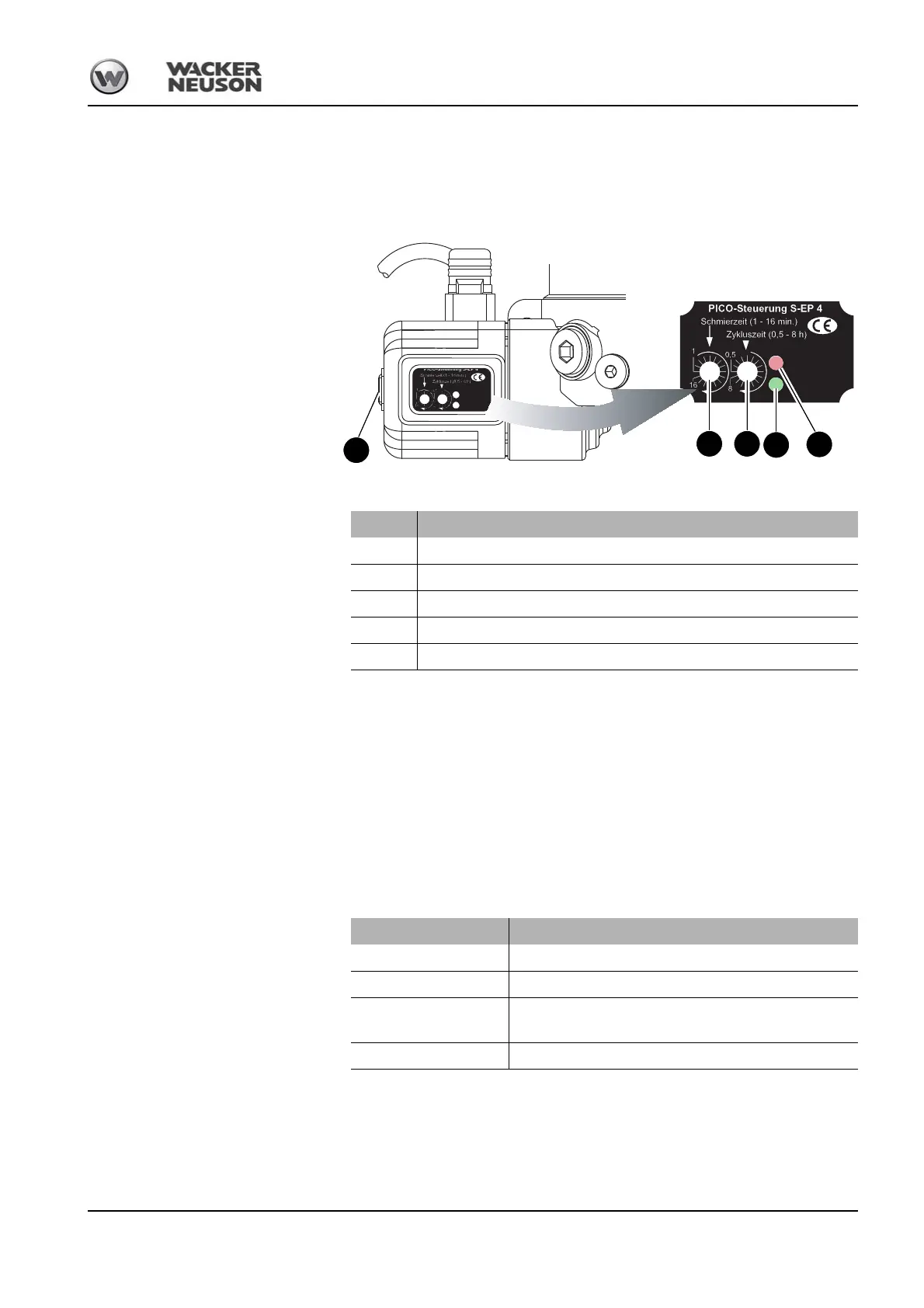Page #241 background image