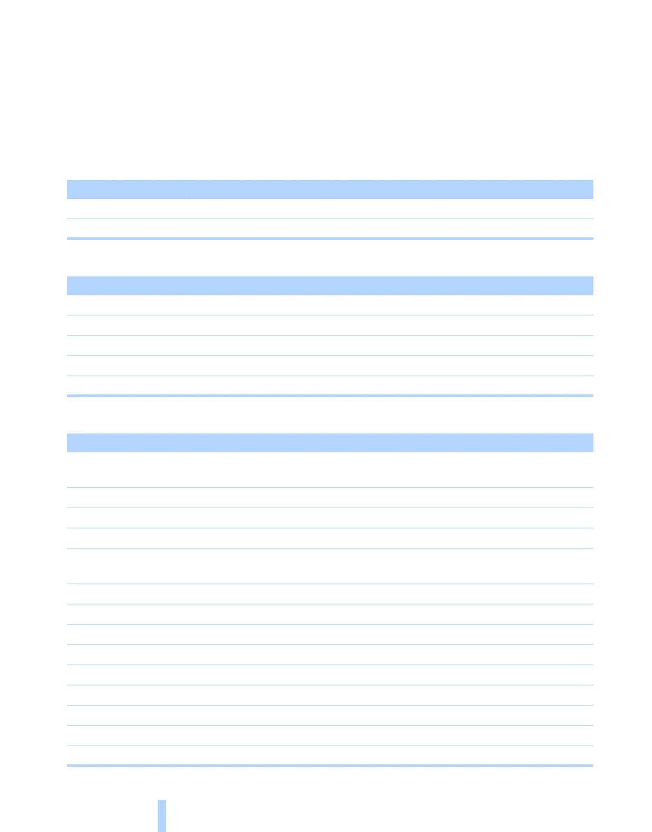 Page #248 background image
