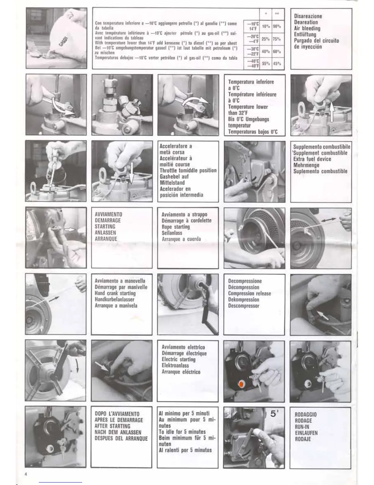 Page #4 background image