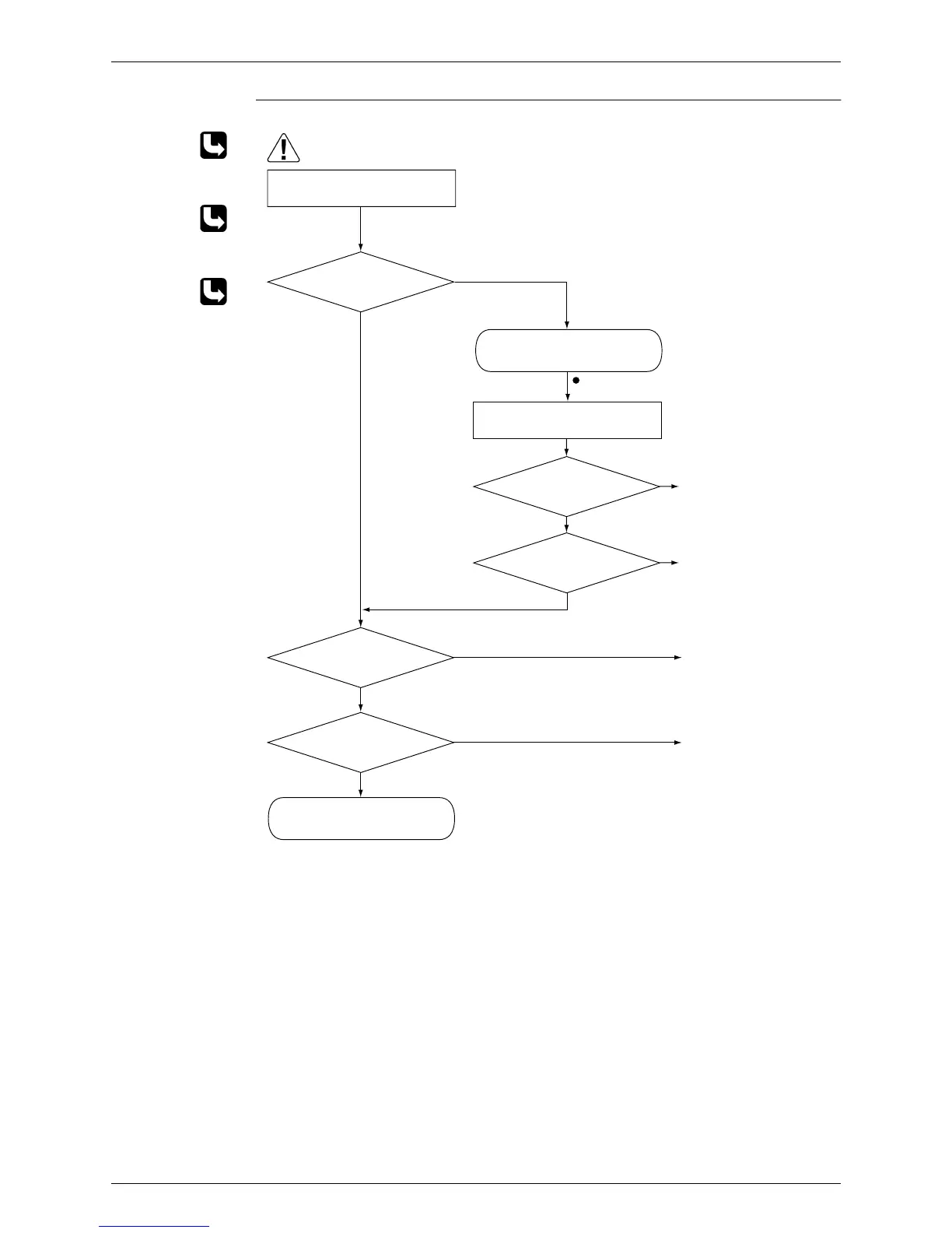 Page #126 background image