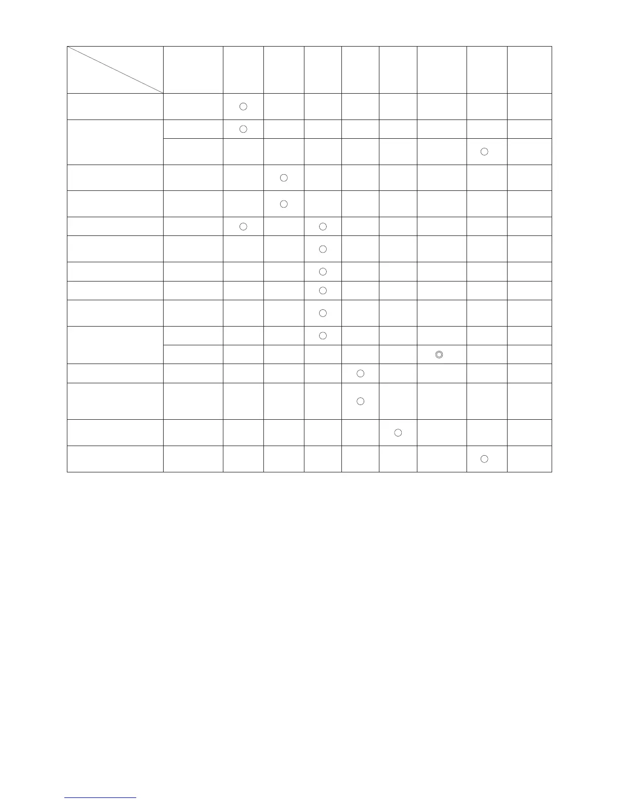 Page #105 background image